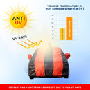 Maruti Baleno Car Cover blocking UV rays to prevent car paint fading in hot summer weather