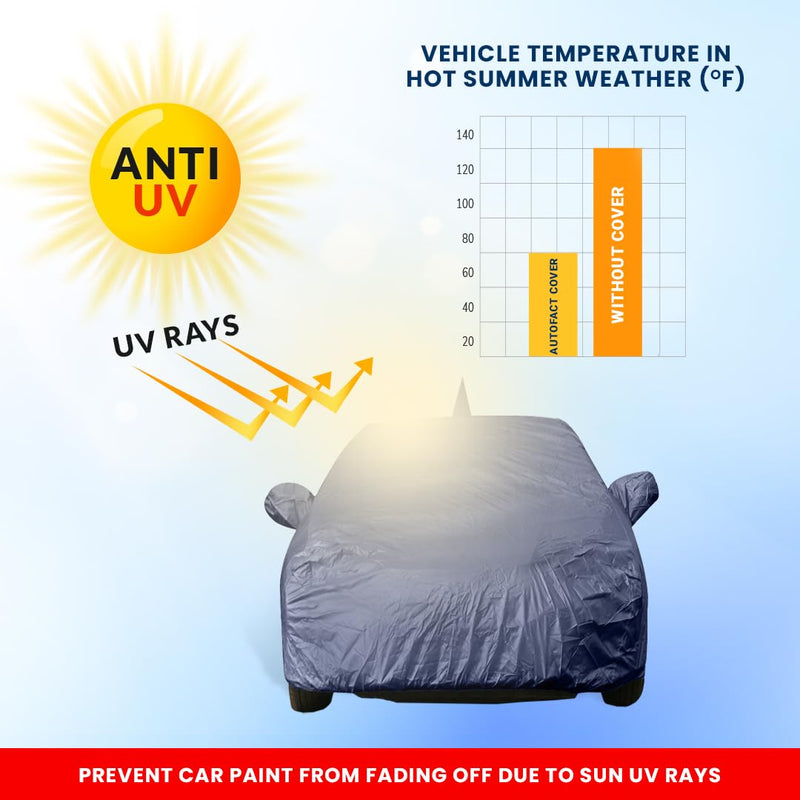 Autofact Swift Car Cover - EasyShield - Car Body Cover for Maruti Swift - With Mirror Pockets, Triple Stitched, Bottom Fully Elastic, Adjustable Belt and Buckle (Navy 190T)