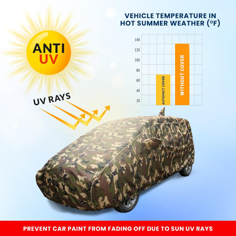 Autofact Swift Car Cover - TearTough - Dog Proof / Waterproof Car Body Cover for Maruti Swift - With Mirror & Antenna Pockets, Triple Stitched, Bottom Fully Elastic, Adjustable Belt and Buckle (Jungle Print 4x4)