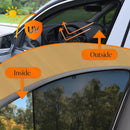 Autofact Car Sunshades for Tata Nexon, UV Protection, Useful Car Accessories, Custom fit Sun Shades for Side Windows, Set of 4